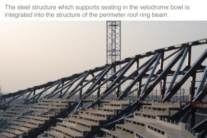 Example of integrated structure on the London 2012 Olympic Velodrome